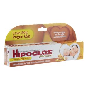 Hipoglos Cr Amend L80 P65Gr