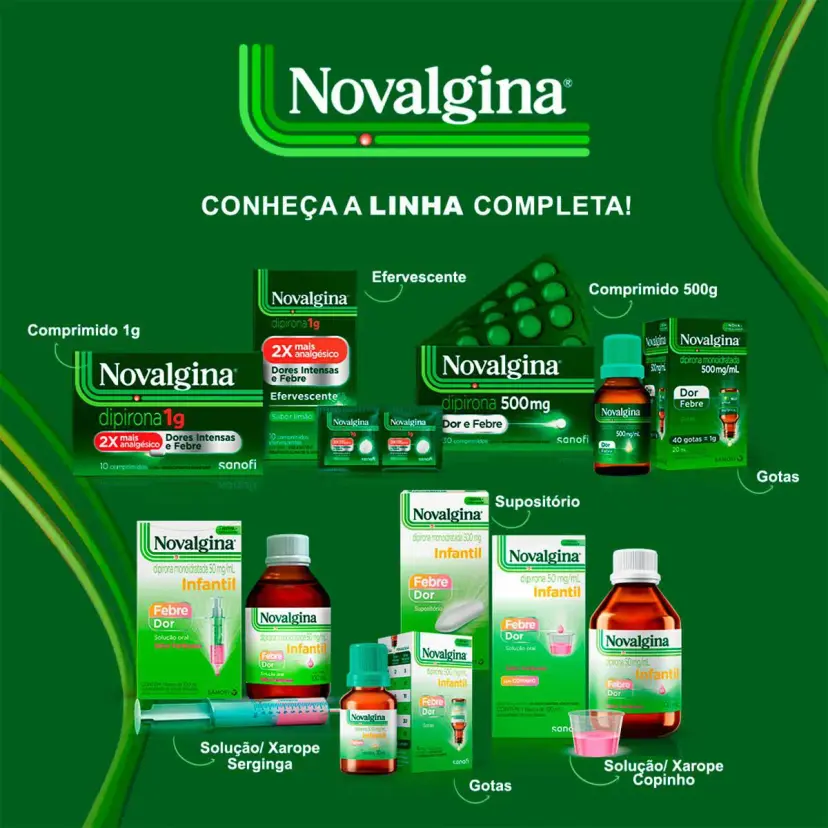 Encontraproduto.com.br - Novalgina Gotas
