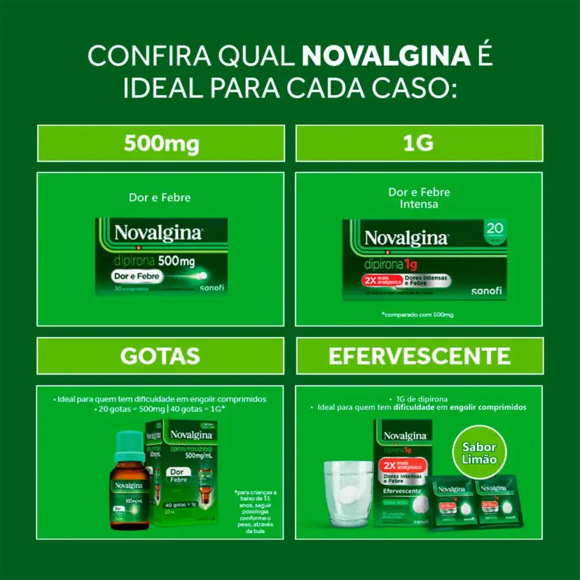 Encontraproduto.com.br - Novalgina Gotas